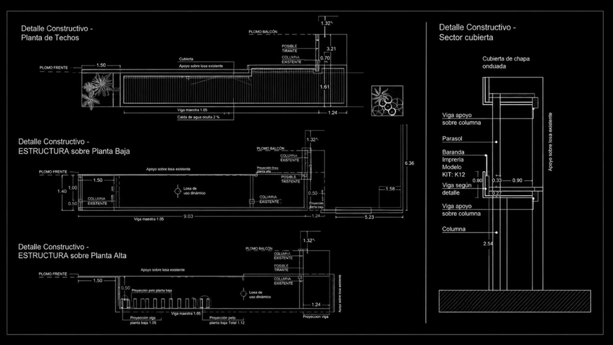 Detalle técnico del proyecto